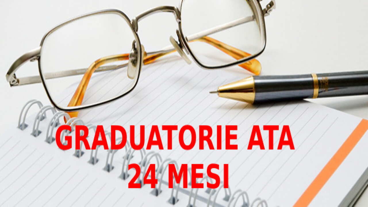 Personale ATA Pubblicazione Graduatorie Permanenti PROVVISORIE Anno